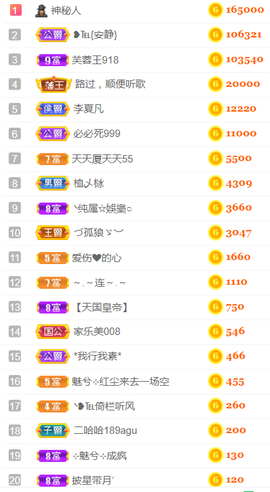 ╰❥℡冰雪每天40首主播照片