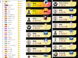 大脸.贺爱哥创世神帝的图片