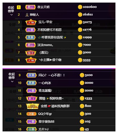宝儿♚宝儿的图片