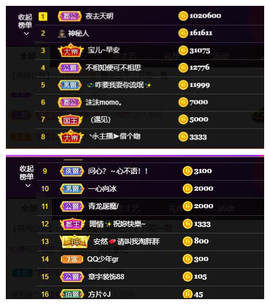 宝儿♚贺北北大帝啦主播照片