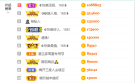◐惠主，2388◐的图片