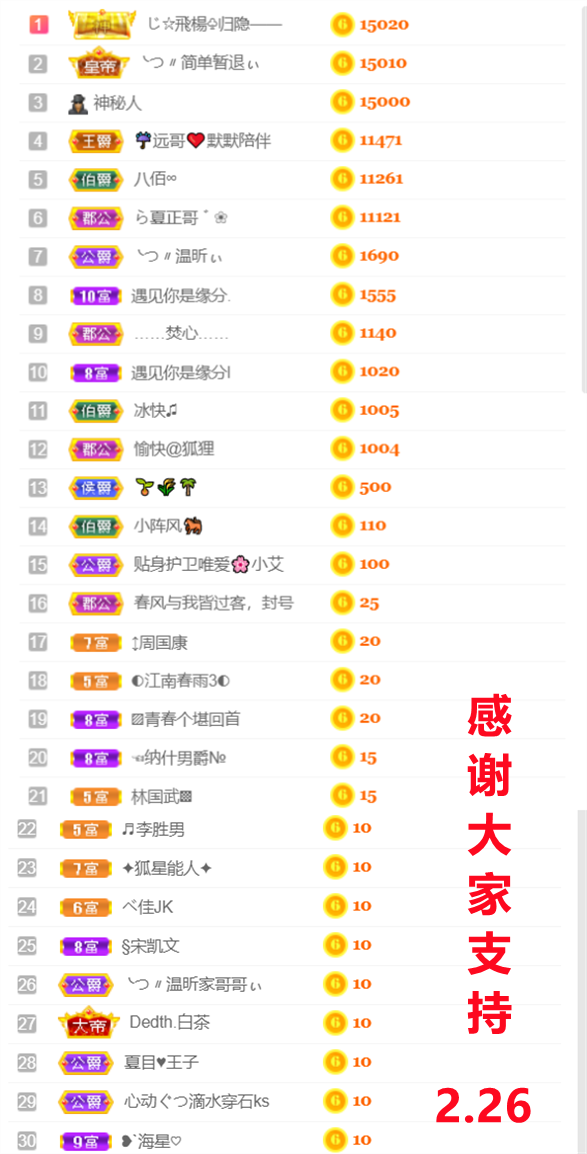 ╰つ〃薀昕🌷的图片