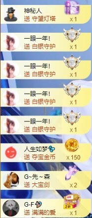 娜扎🧸的图片
