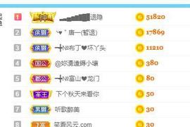 ━╋红太狼的图片