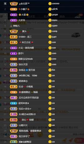 28888丶龙三主播照片