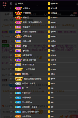 窦窦，家里有事休息了主播照片
