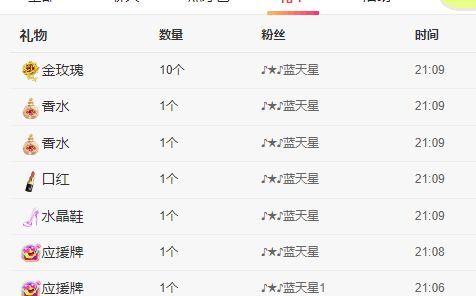 丑小鸭💞愿有一束光的图片