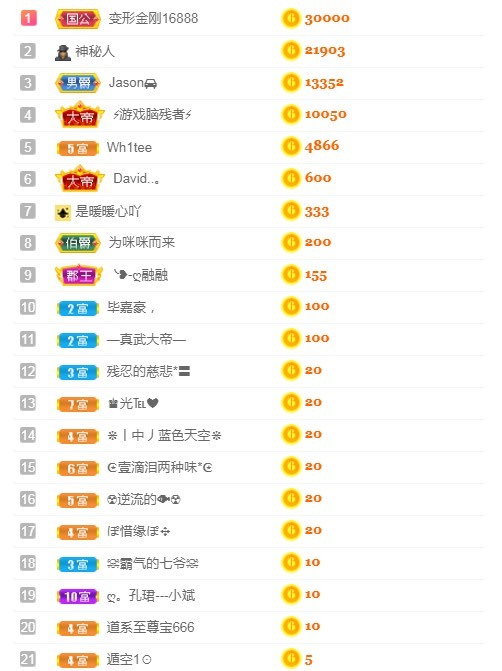 小蛋挞休～的图片