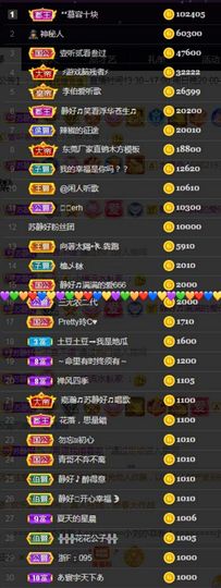 苏静好贺艺茗元始天尊主播照片