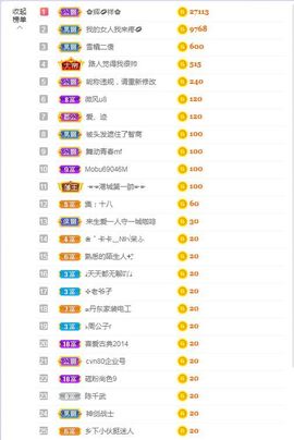 樂💅十八主播照片