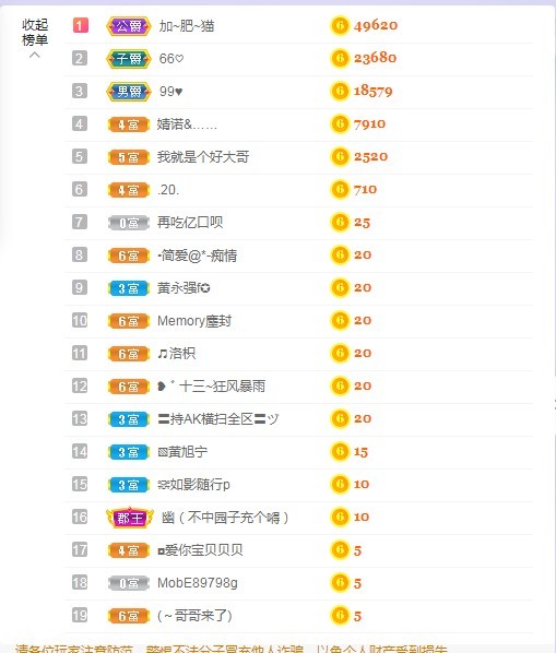 77呢主播照片