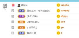 金麒麟安静唱歌🎤主播照片