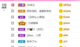 婷儿～所遇皆甜主播照片