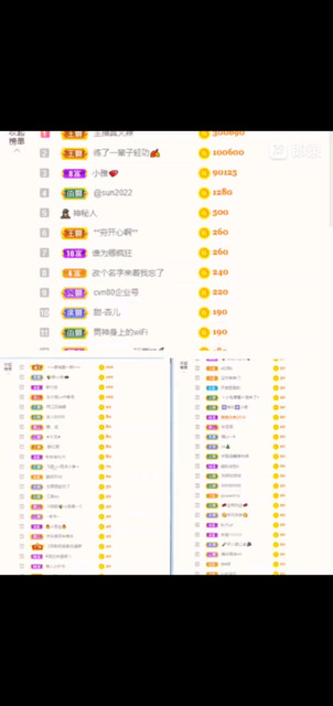 每天最开心的事就是有