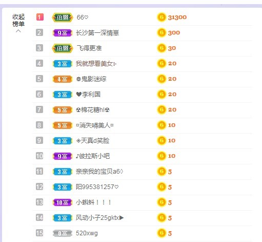 77呢主播照片
