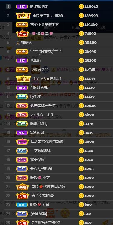 唯爱🌺小艾的图片