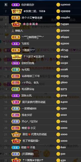 唯爱🌺小艾主播照片