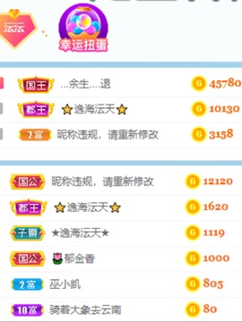 沄9冠感恩有你主播照片