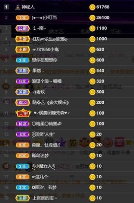 上官暂休(调整心态）主播照片