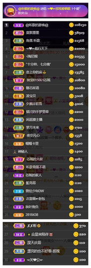 芯瑶❤️爱唱歌～主播照片