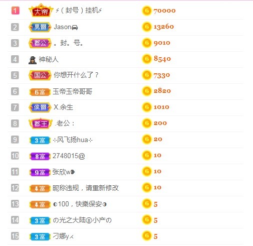 小蛋挞休～的图片