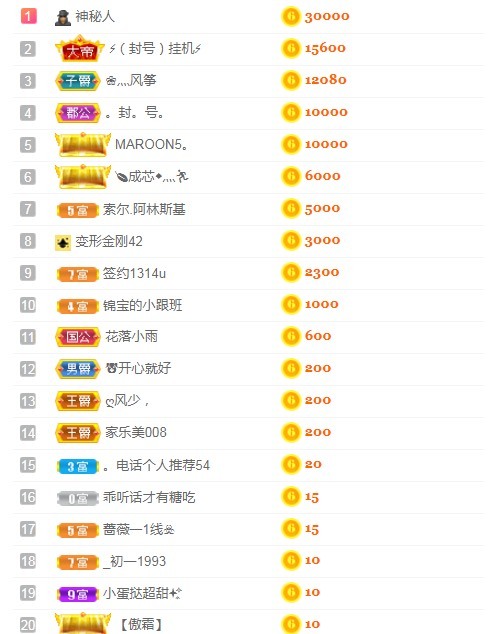 小蛋挞休～的图片
