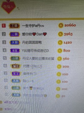 丹从心开始求老板主播照片