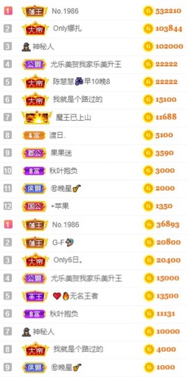 娜扎🧸的图片