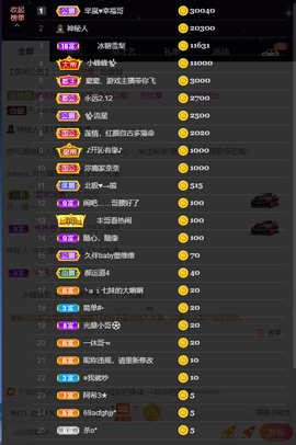 窦窦，家里有事休息了主播照片