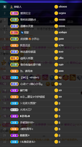 聆听~也想有人疼的图片