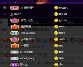 全网最美弯弯主播照片