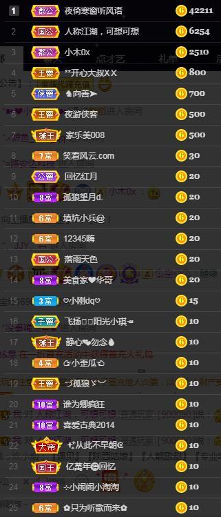 一字马~依棠的图片