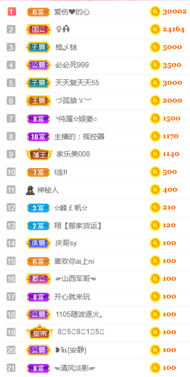╰❥℡冰雪每天40首主播照片
