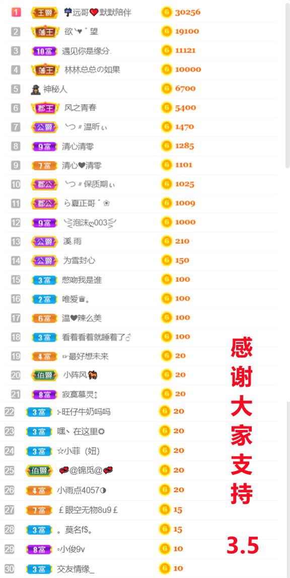 ╰つ〃薀昕🌷的图片