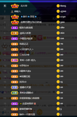 聆听~也想有人疼的图片