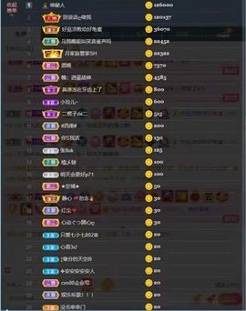 小玲儿贺爱哥创世神帝的图片