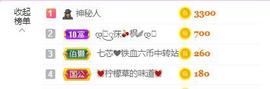 💓小香猪💓主播照片