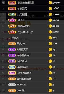 一字马~依棠主播照片
