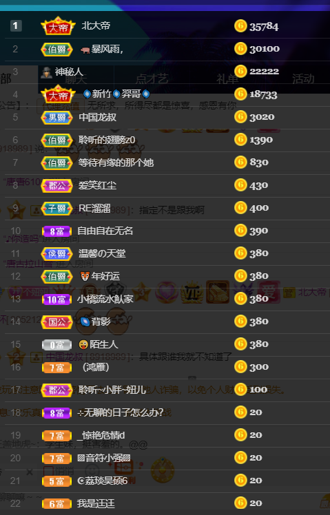 聆听~福妞儿的图片