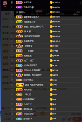 窦窦，家里有事休息了主播照片