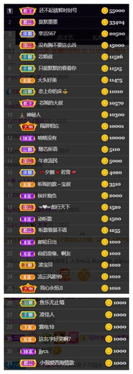 芯瑶❤️爱唱歌～主播照片