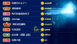 小蛋挞休～主播照片