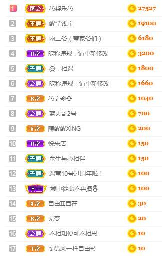 冰凌吖~的图片
