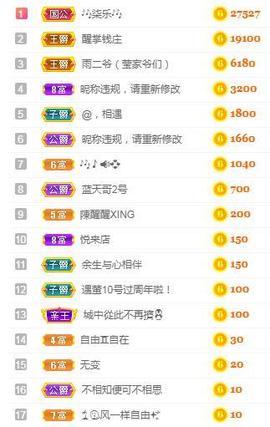 冰贺粉丝哥中华哥晋升的图片