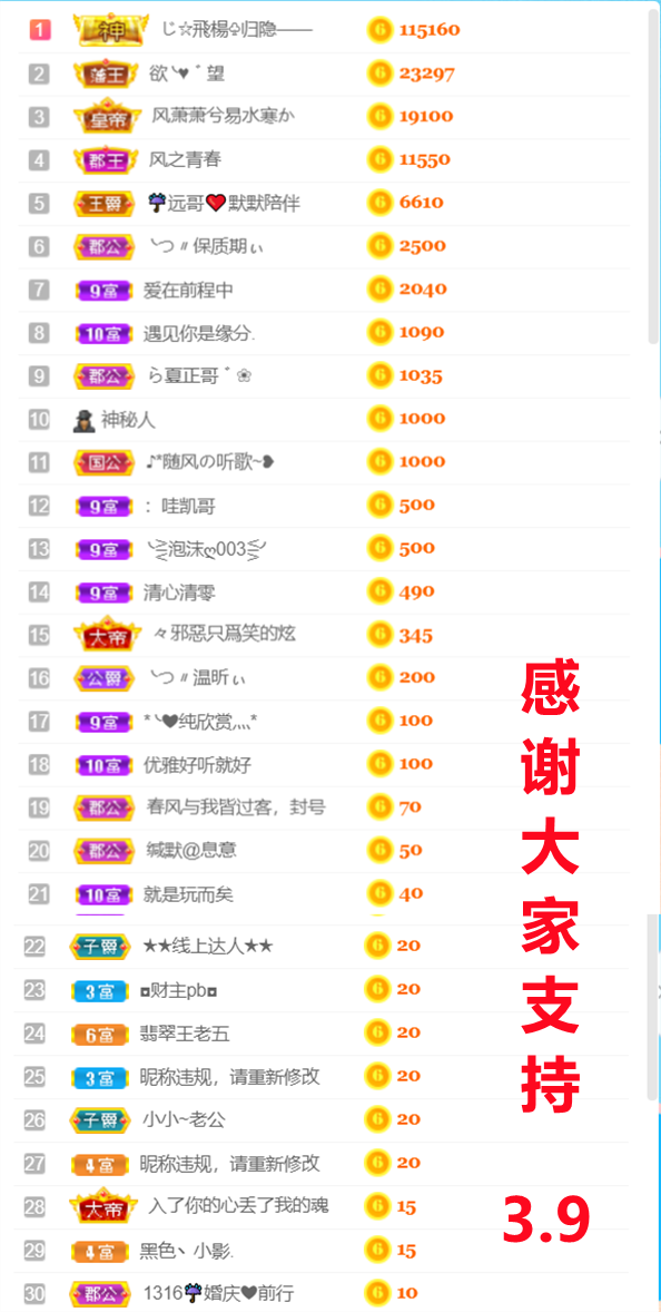╰つ〃薀昕🌷的图片