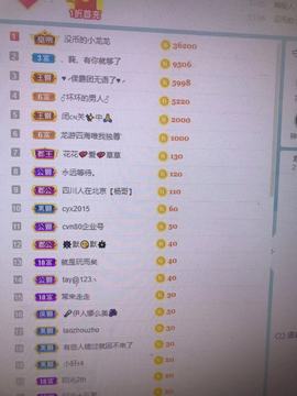 静静想升级呀的图片