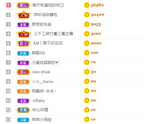小蛋挞休～的图片