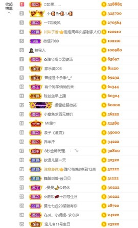 退网了，谢谢大家关心主播照片