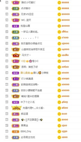退网了，谢谢大家关心主播照片