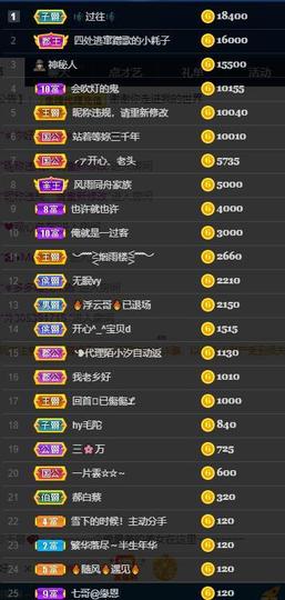 小艾回湖北不定时播主播照片